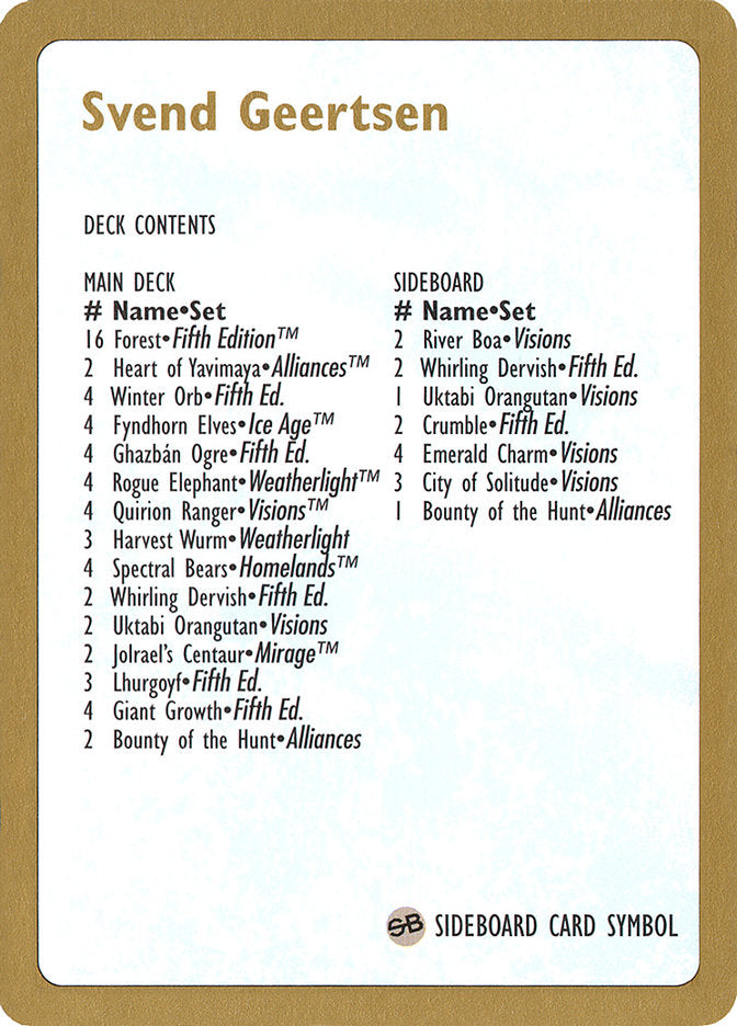 Svend Geertsen Decklist [World Championship Decks 1997] | Odin's Place