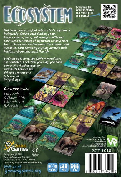 Ecosystem | Odin's Place