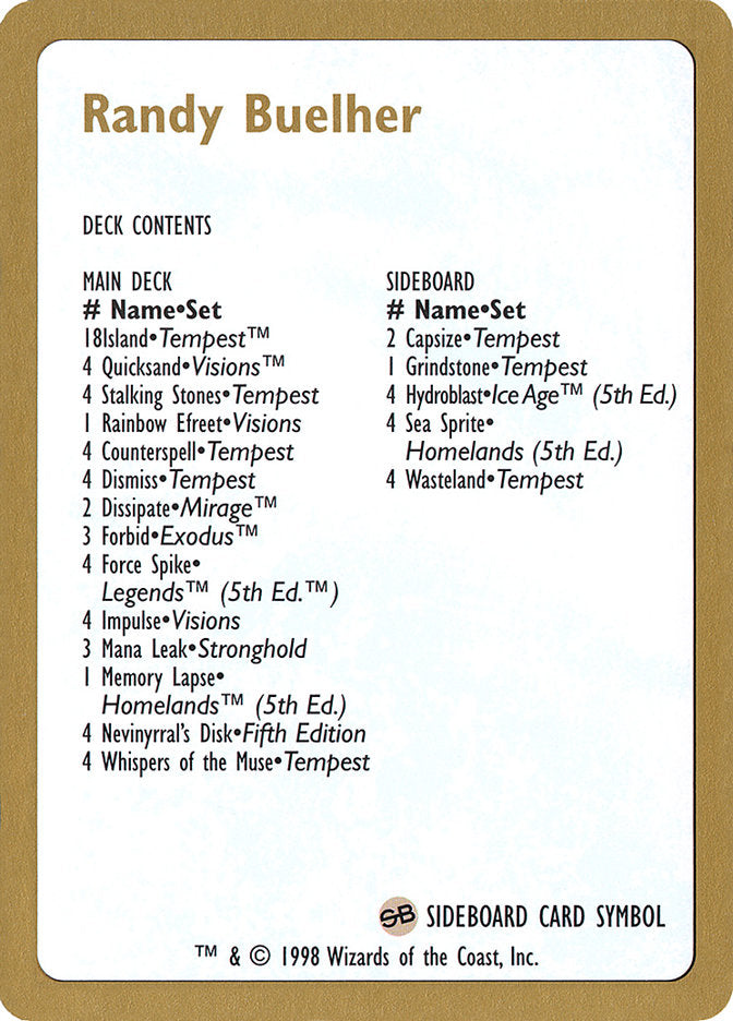 Randy Buehler Decklist [World Championship Decks 1998] | Odin's Place