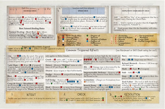Outbreak: Undead Second Edition RPG Player Reference Mat | Odin's Place