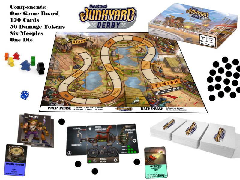 Junkyard Derby | Odin's Place