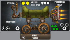 Junkyard Derby | Odin's Place