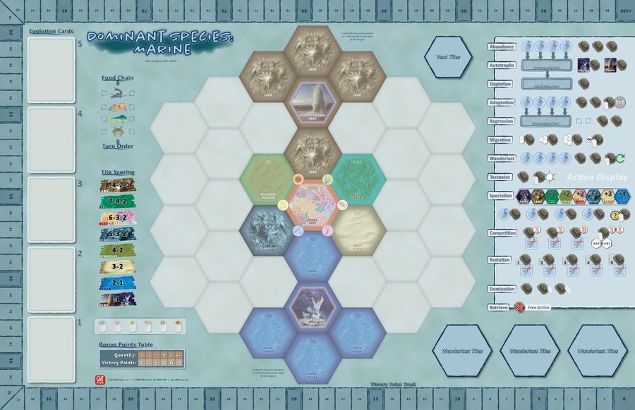 Dominant Species Marine | Odin's Place
