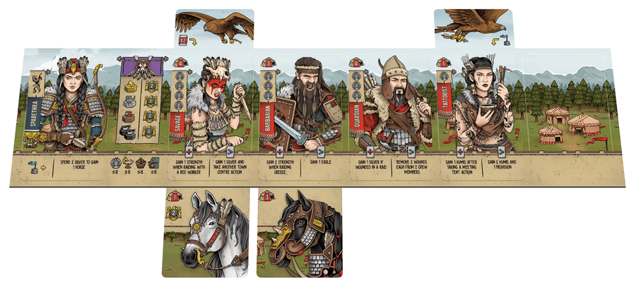 Raiders of Scythia | Odin's Place