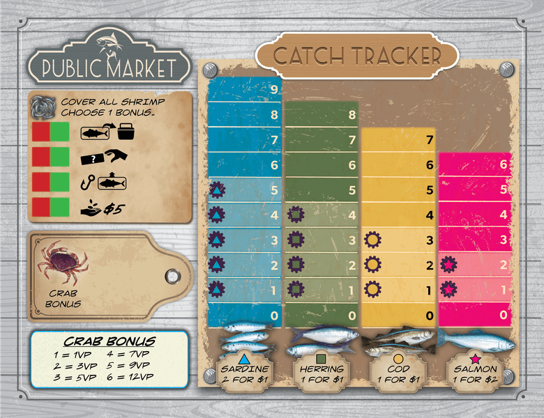 Public Market | Odin's Place