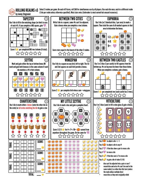 Rolling Realms | Odin's Place
