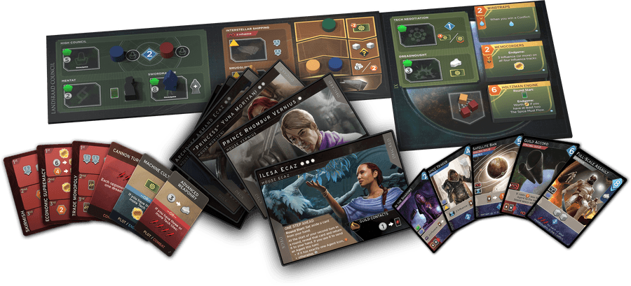 Dune Imperium: Rise of Ix expansion | Odin's Place