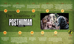 Posthuman Saga | Odin's Place