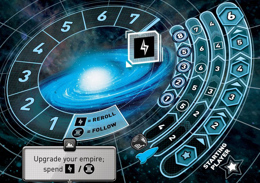 Tiny Epic Galaxies | Odin's Place