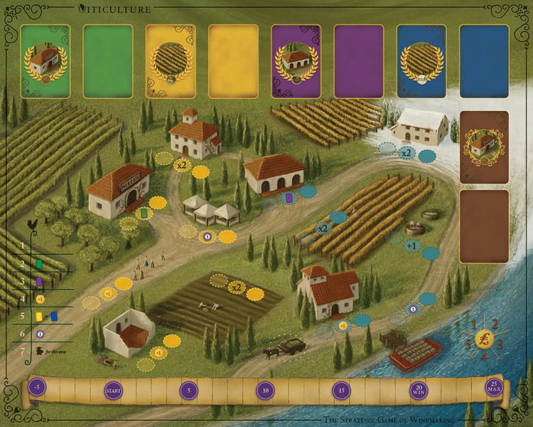 Viticulture: Essential Edition | Odin's Place